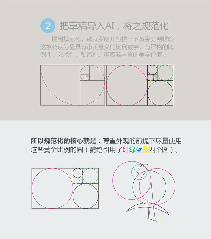 圖解AI尺規作圖完整過程3.jpg/